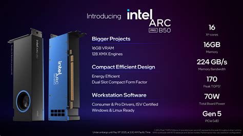 Intel® Arc™ Pro B50 16GB  GDDR6 AI and RT Workstation SFF Graphics Card 2600 MHz 70W